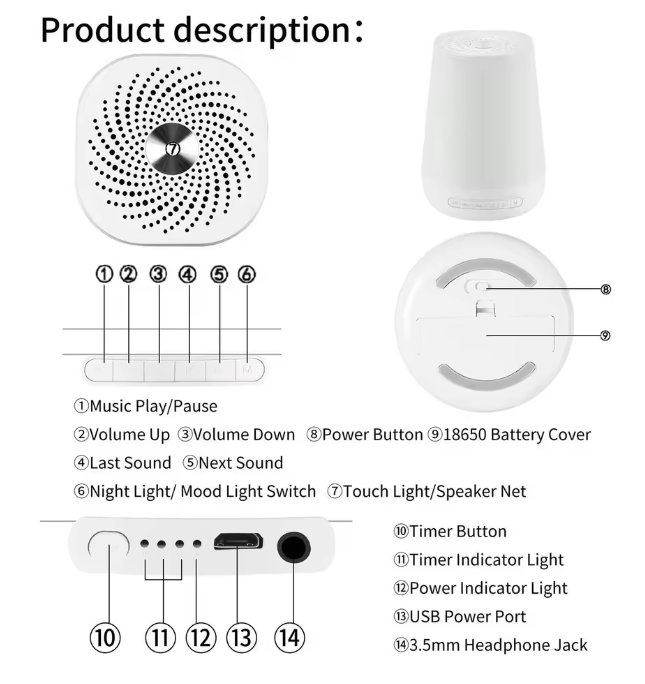 SimplyHomeStyle™ Sleep Machine