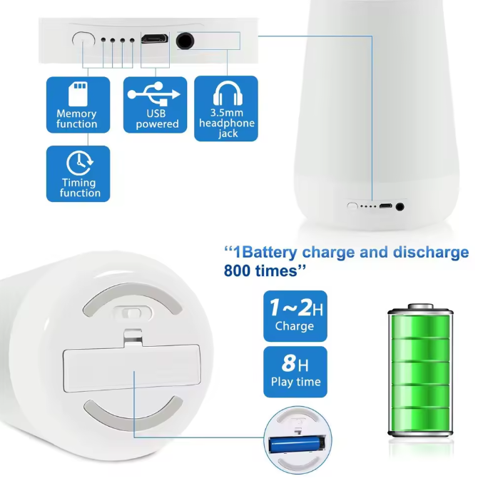SimplyHomeStyle™ Sleep Machine